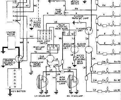 S1 &S2 wiring.jpg and 